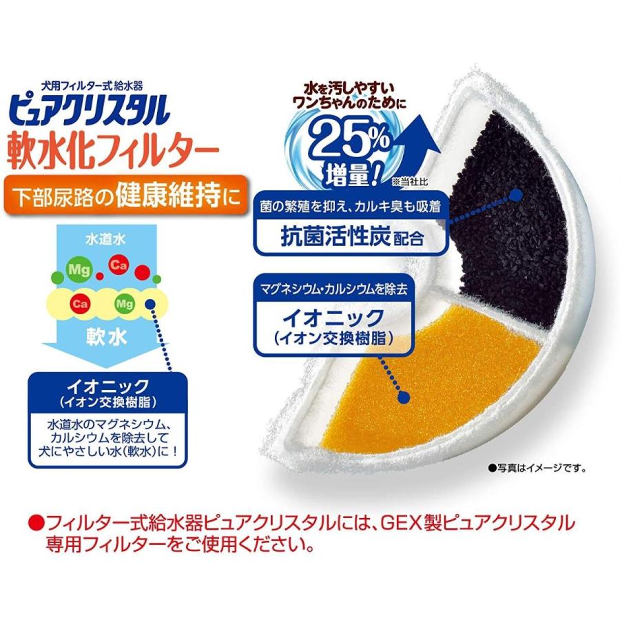 GEX ピュアクリスタル 軟水化フィルター半円タイプ猫用 5P お徳用