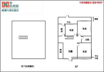 金龍國小邊間一樓｜新北市汐止區明峰街