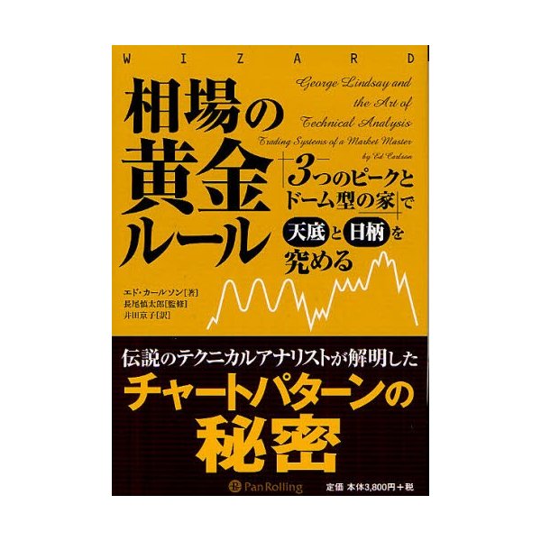 相場の黄金ルール 3つのピークとドーム型の家 で天底と日柄を究める