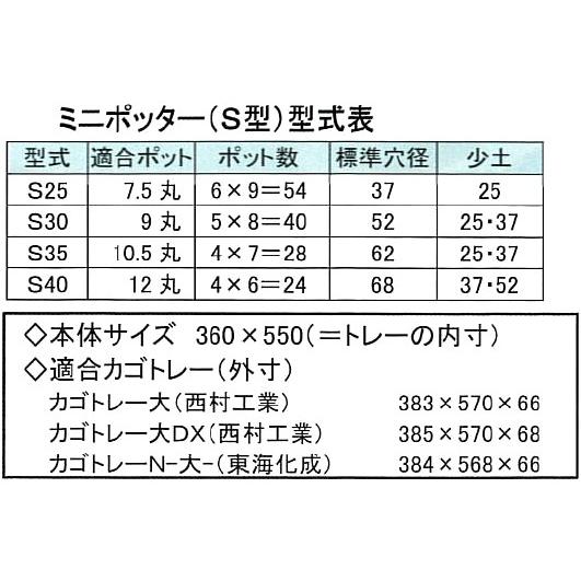 カゴトレー用ポット連続土詰器　ミニポッター S30（9cm丸型ポット用） 専用板のみ (標準穴タイプ)