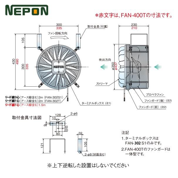 ネポン 園芸用換気扇 ネポンファン 100V単相 FAN-302S1