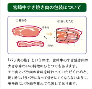 宮崎牛モモ・バラすき焼き用300ｇ [南日本フレッシュフード　スライス工場 宮崎県 日向市 452060199]