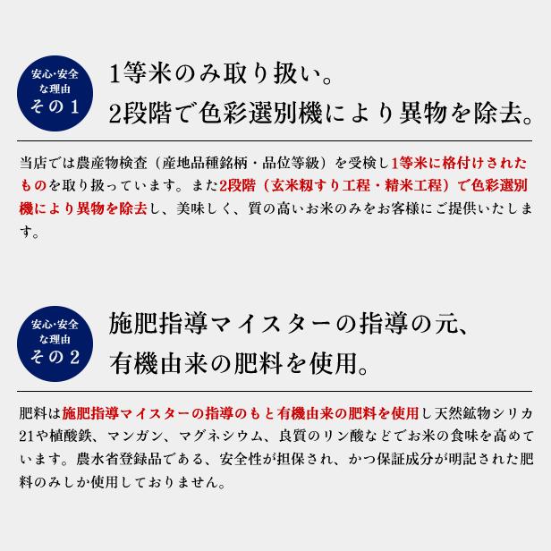 新米 令和5年産 福島県 中通産 ひとめぼれ 精白米 5kg  JGAP