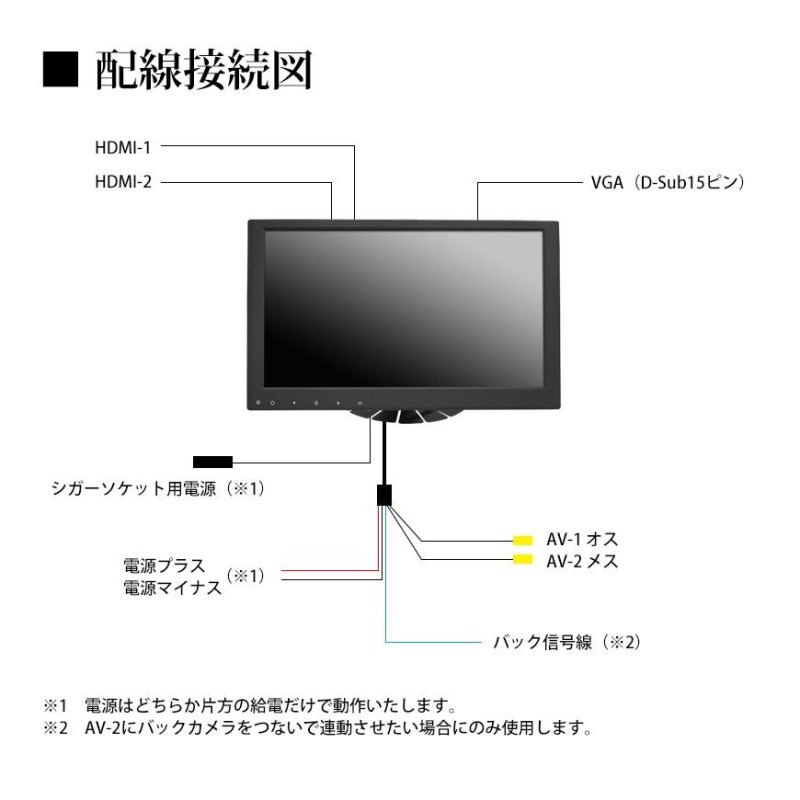 HDMIケーブル付 オンダッシュモニター 11.6インチ ミラーリング HDMI2