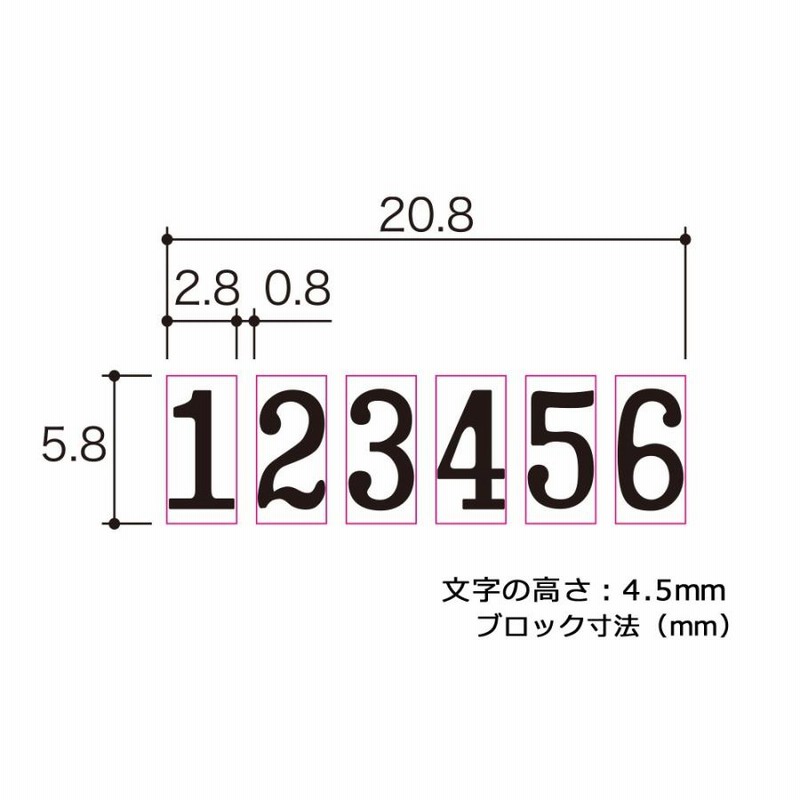 ナンバリング スタンプ C型 6桁9様式・E字体送料込み