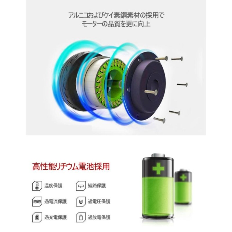 JOYOR H1 電動キックボード リチウム電池36V5.2AH 最大走行距離18Km