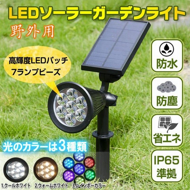 Led ライト ソーラー 太陽光 ガーデン 投光器 照明 明るい 車庫 駐車場 防犯 玄関灯 作業灯 セキュリティ 庭 屋外 Sl081 通販 Lineポイント最大get Lineショッピング