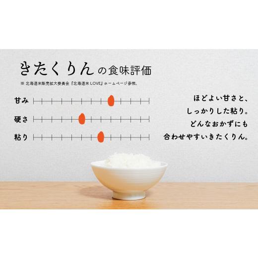 ふるさと納税 北海道 浦河町 浦河の特別栽培米「きたくりん」精米(5kg×2袋)定期便(全3回)[28-1209]