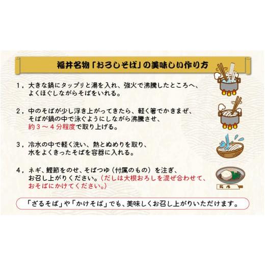 ふるさと納税 福井県 大野市 越前大野産 石臼挽き 越前そば 生そば5食 × 6回 計30食（つゆ付）