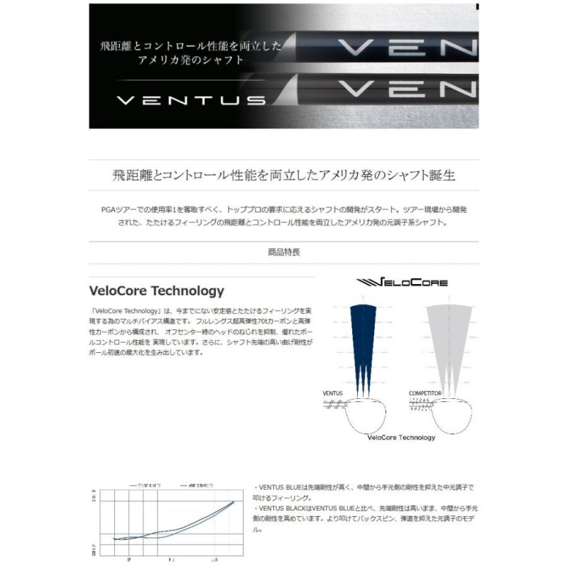 当店で組立 GTD用互換 スリーブ付きシャフト Fujikura フジクラ VENTUS