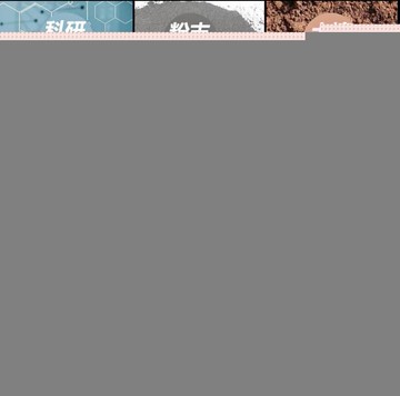 【優選百貨】雙層沖框304不銹鋼網20cm標準篩面粉篩分樣篩藥典篩篩子篩網