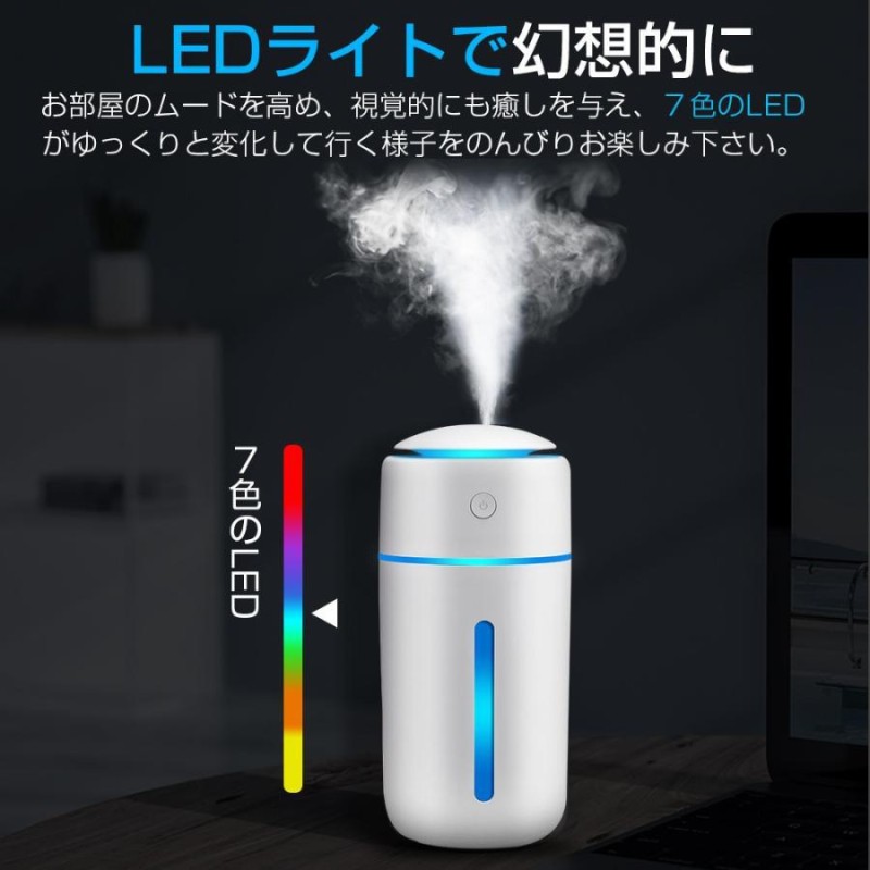 一部予約販売中】 ミニクーラー 冷風機 冷房 USB給電式 水蒸気 加湿器