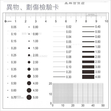 點規 量規 點線規J8 菲林標準對比片 標準檢驗規刮痕 點線規汙點卡/品檢卡/尺規卡 品管工程師對照卡▲熱賣