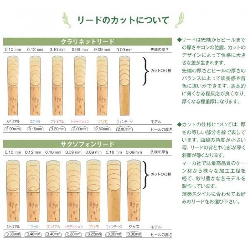 YAMAHA(ヤマハ) KOSCL5 クラリネット お手入れセット MARCA B♭ リード マーカ 3番 10枚 管楽器 メンテナンス  clarinet 北海道 沖縄 離島不可 | LINEショッピング