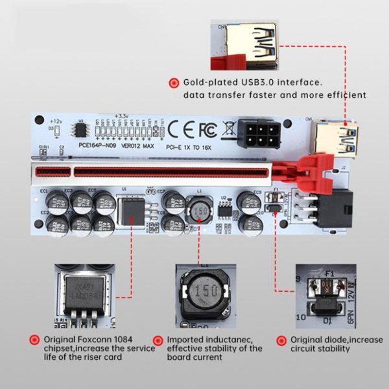 マイニング用のPci-EPCIeライザー6ピンPci-E-SATA電源ケーブルライザーカード | LINEショッピング