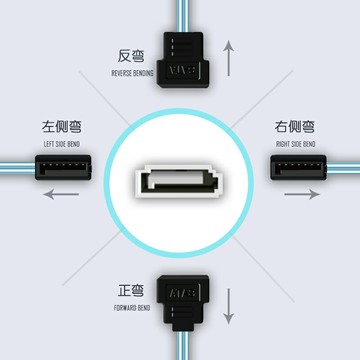 SATA3.0數據線鋁箔6GB電腦硬盤數據線串口線直頭彎頭  側彎 包郵