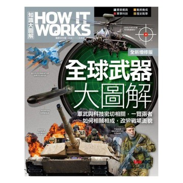 LiveABC How It Works-全球武器大圖解