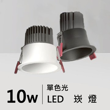 【崁入孔7.5-9公分】防眩光崁燈｜H05-JBR-30881、30882