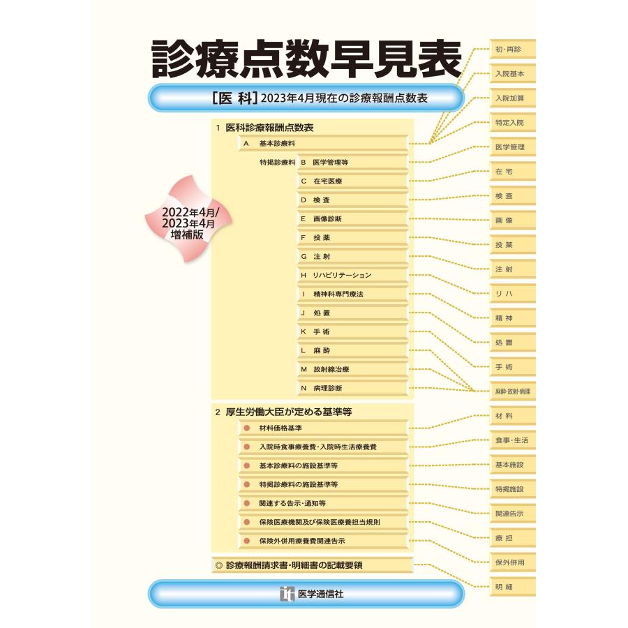 医学通信社　診療点数早見表 2023年4月増補版 ［医科］2023年4月現在の診療報酬点数表