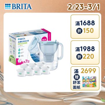 【BRITA官方】[共7芯] Style永續純淨濾水壺 冰川藍3.6L+MAXTRA PRO濾芯 全效型x7