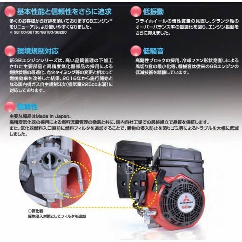 三菱　メイキ　汎用エンジン　GB180 三菱 メイキ 汎用エンジン GB180 - メルカリ