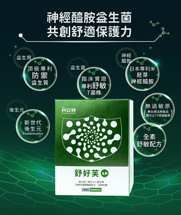 科立健【舒好芙】多盒優惠,1盒送1盒小包裝(隨機) 專利舒敏8菌 共創舒適保護力(30包/盒)_素食可 阿爾富山藥局