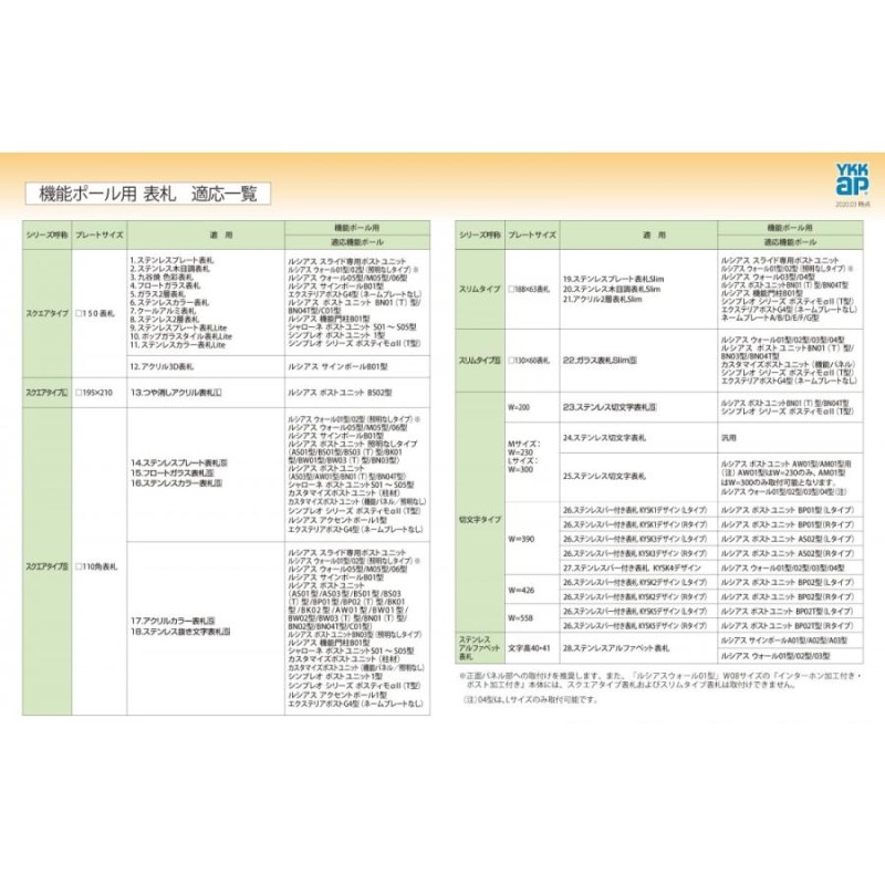 表札 ガラス YKK YKKap フロートガラス表札 ガラス表札 W150×H150mm