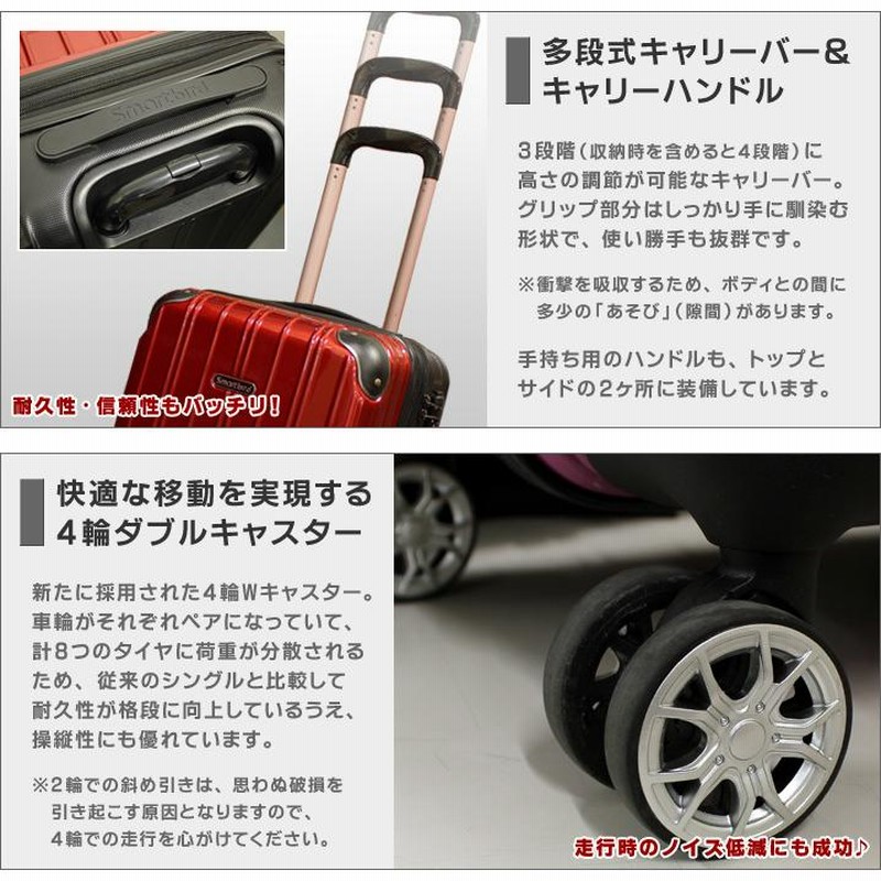 スーツケース Mサイズ 拡張機能付き キャリーケース キャリー