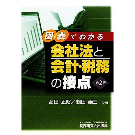 会社法と会計・税務の接点 図表でわかる／高田正昭，鶴田泰三