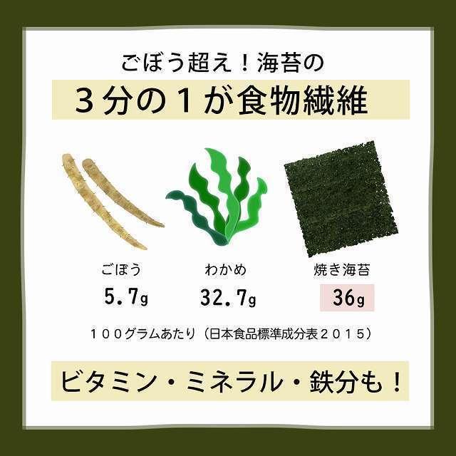 海苔 味付け海苔 訳あり 送料無料 有明海産 味付海苔 味付けのり 半切 半裁 40枚 セット 2袋 おにぎり 手巻き寿司 おむすび お試し  paypay Tポイント消化