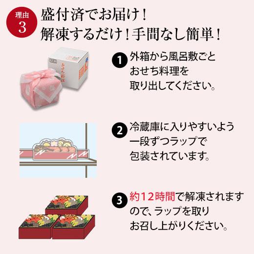 おせち 2024 早割 おせち料理 冷凍 2人前 3人前 ベルーナ 結 うなぎ飯 和風 三段重 全45品 送料無料 和風 12月29日お届け 