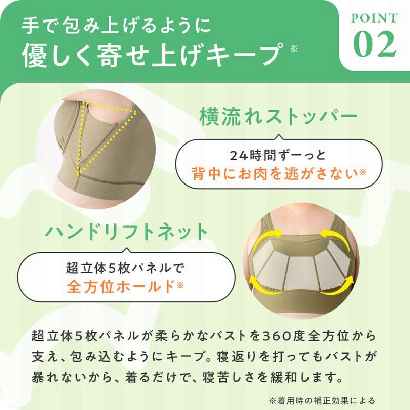 公式 Nmerry ノンワイヤーブラ 【単品】 育乳ブラ エヌメリー
