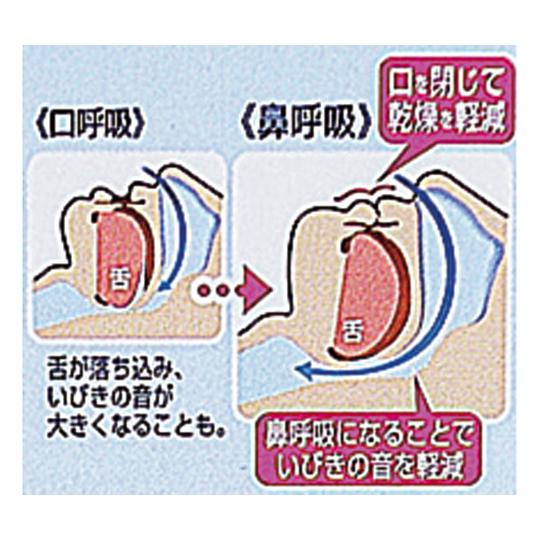 6個セット ナイトミン 鼻呼吸テープ 肌にやさしいタイプ アロマラベンダーの香り 21枚入×6個セット