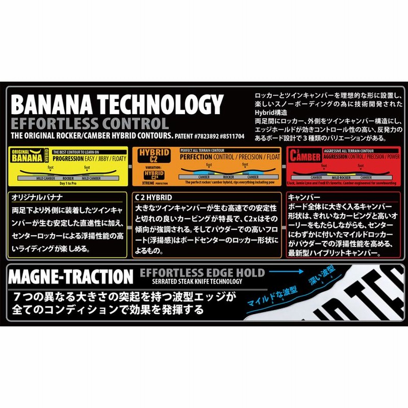 23-24 正規品 LIBTECH JAMIE LYNN リブテック ジェイミーリン