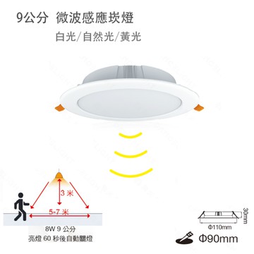 【燈王的店】舞光 LED 8W 微波感應崁燈 崁入孔 9公分 D-9DOP8MS 三色溫