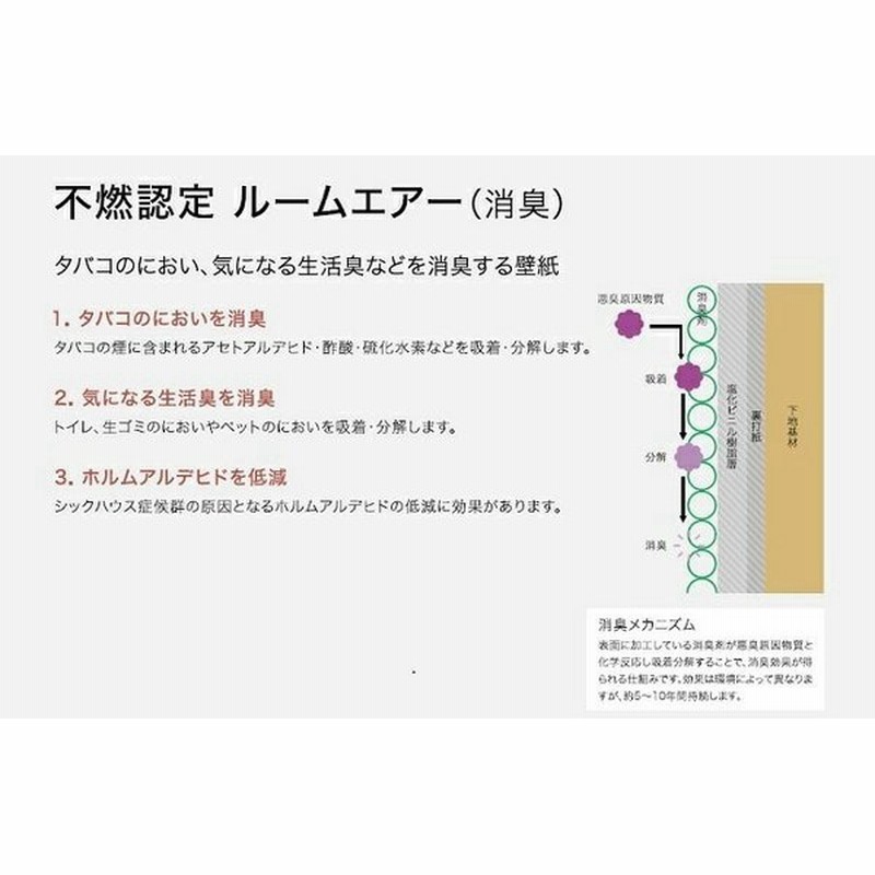 消臭 のり無し壁紙 サンゲツ Re8161 Re8162 Re8163 Re8164 通販 Lineポイント最大0 5 Get Lineショッピング