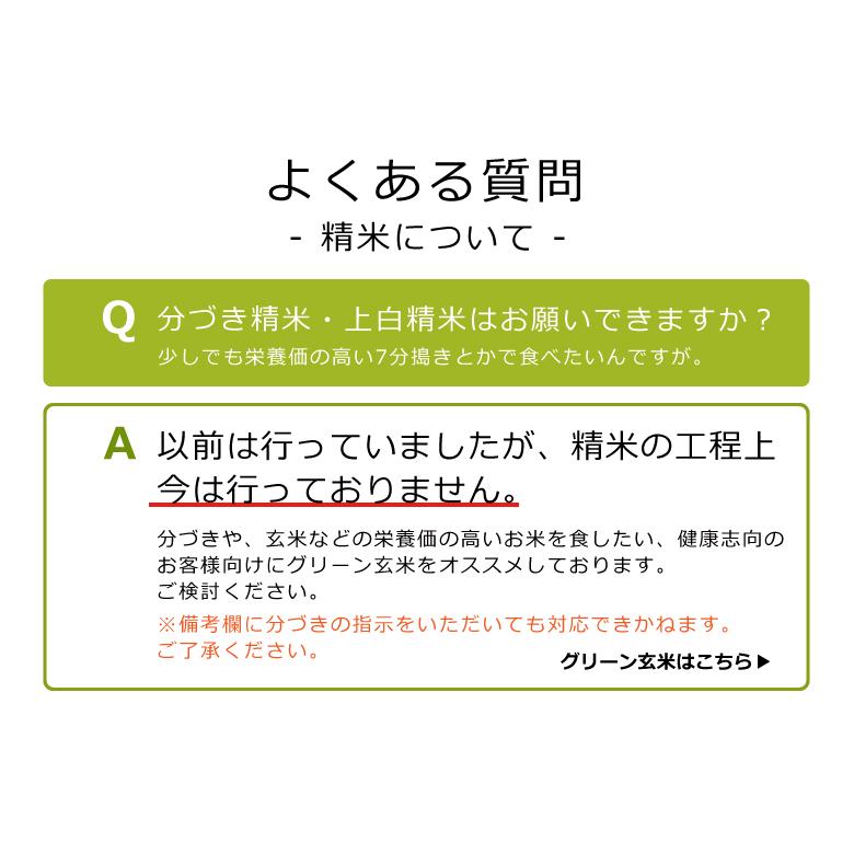 新米 米 お米 20kg ちょっぴりセレブな ミルキークイーン 国内産 令和5年産 玄米20kg 精米18kg