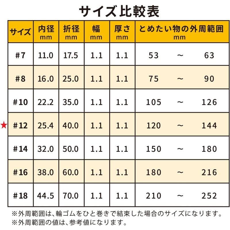 輪ゴム ＃12 黄色 500ｇ 1袋