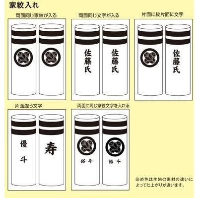 鯉のぼり 峰雅 1.2m 万能スタンドセット 玉龍吹流 ちりめん織物使用 金箔ぼかし撥水加工 ポリエステル ベランダ庭園兼用こいのぼり