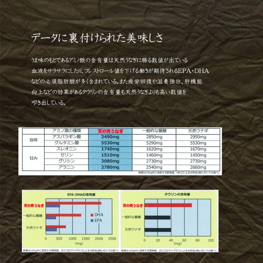 最高級国産ブランドうなぎ二本入り　ギフト可　木箱でお届け　風呂敷付き　ウナギ　鰻　うなぎ国産　蒲焼き　炭焼うな富士　長焼き