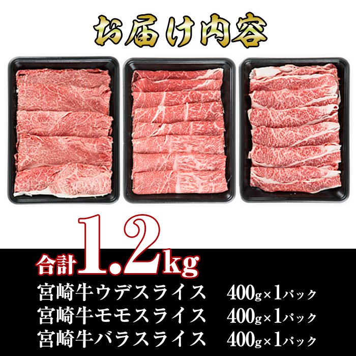 宮崎牛スライスセット(合計：1.2kg)ウデスライス(400g)モモスライス(400g)バラスライス(400g)