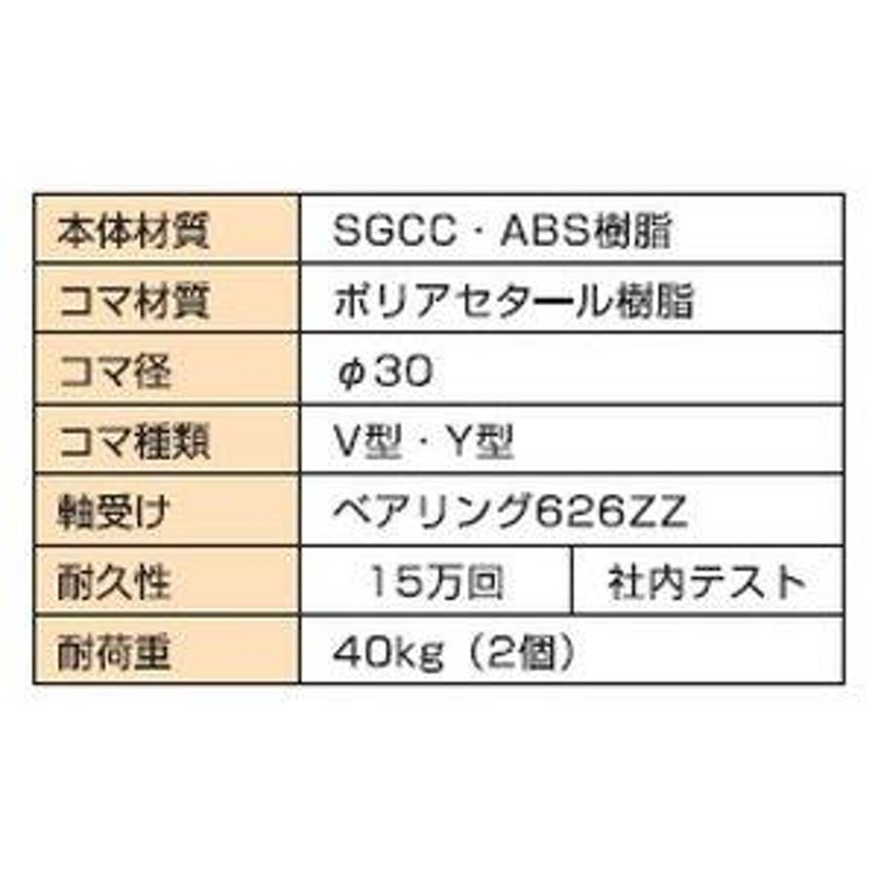 木製引戸用戸車 ＳＲ２ Ｙ４，Ｖ４ 型 Ｙ型・Φ30コマ ５個入り (SR2-Y4