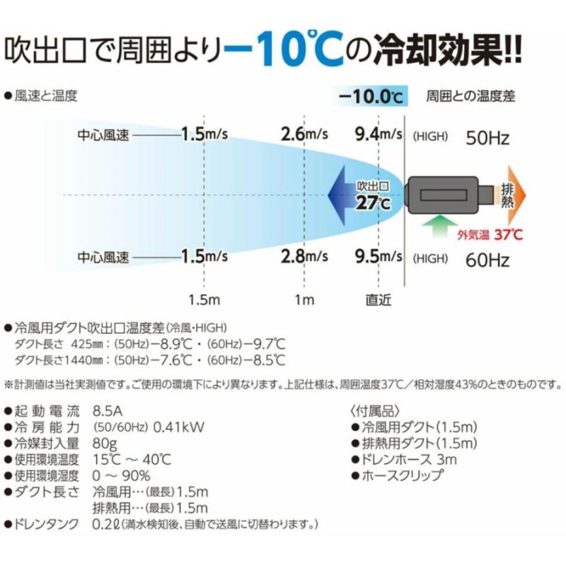 お得なクーポン発行中 日動 スポットクーラー カンゲキくん2 YNC-B160 100V専用 YNCB160 ポータブルクーラー 山善 |  LINEショッピング