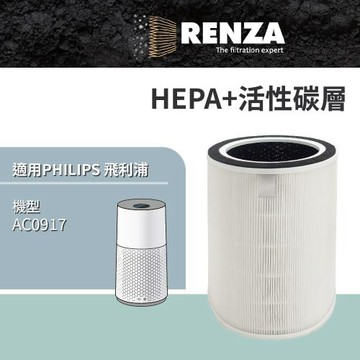 適用 PHILIPS 飛利浦 AC0917 抗敏除甲醛空氣清淨機 好市多 Costco HEPA+活性碳 濾網 濾芯 濾心