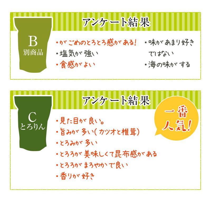 昆布 海藻 がごめ昆布 わかめ とろろ昆布入 即席 大袋 海藻スープ インスタント お得 食品 たっぷり50杯分 選べる プレーンorうめ味 とろりんスープ 200g×1袋