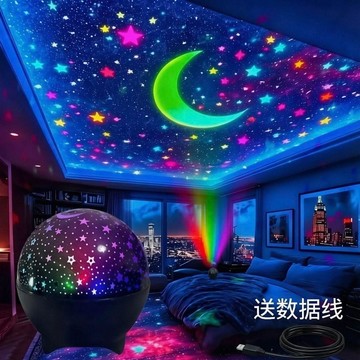 爆款🌟臺灣出貨🌟臥室客廳裝飾星空投影燈車載星空燈聚會室內氛圍燈星空燈插電式