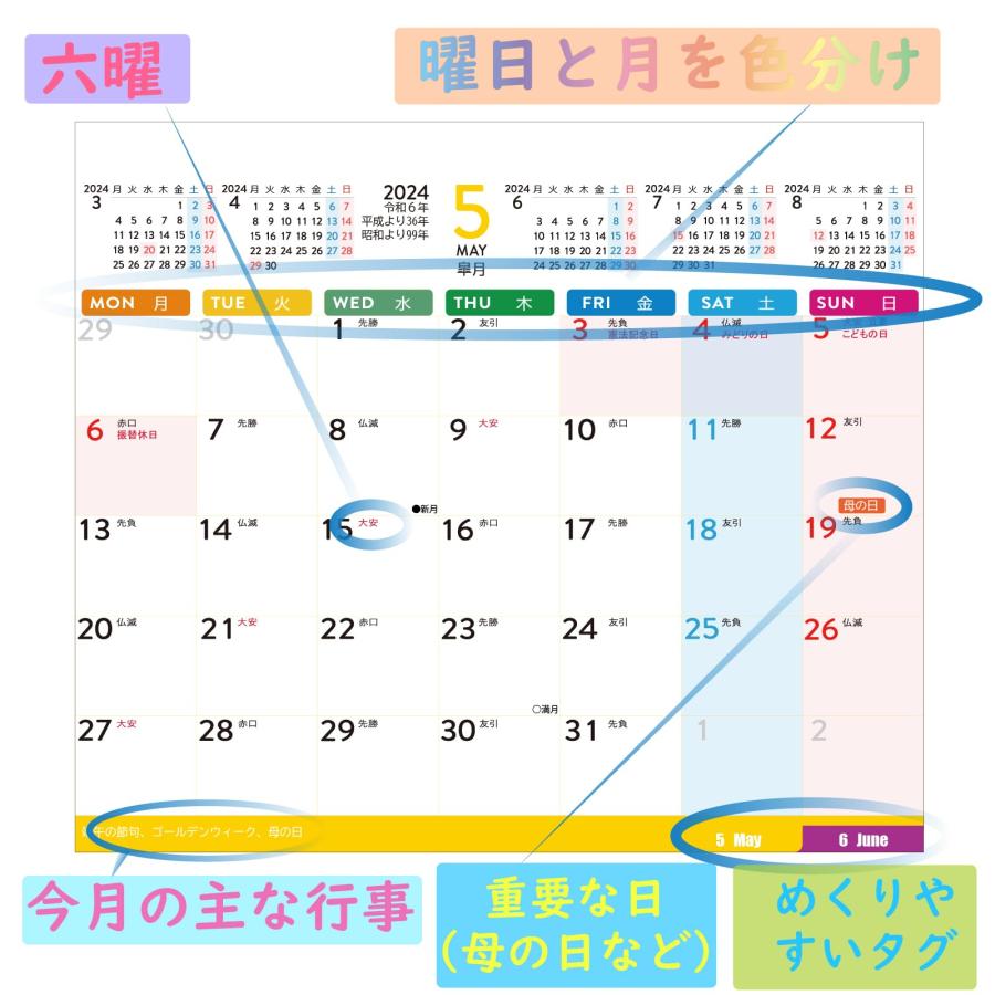 2024年分Supracing シュプレーシング 2024年 カレンダー 2023年12月始まり 6か月ひと目 卓上カレンダー 実用性アップ