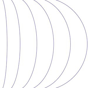 Paragraphs
