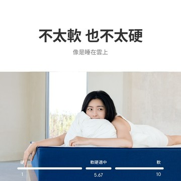 藍盒子記憶綿三段式獨立筒床墊 Z1-台規雙人加大6尺 180*190