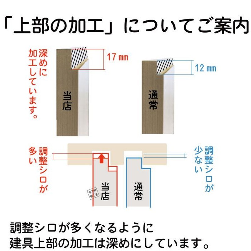 シンプルスタイルドア WB-01（窓なし）（仕上Ｈ1821〜2120迄・仕上げW920迄）※1枚の価格 ※プロ用 - 11